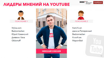Блогеры, Youtube, сериалы и Xiaomi - чем интересуется и кому доверяет ваш клиент? Блогеры, Youtube, сериалы и Xiaomi - чем интересуется и кому доверяет ваш клиент?
